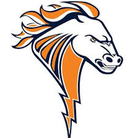Illini West High School logo